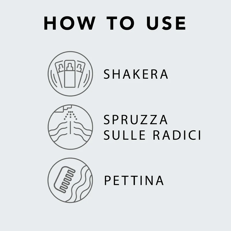 Sebastian Form Drynamic Dry 212ml- shampoo a secco
