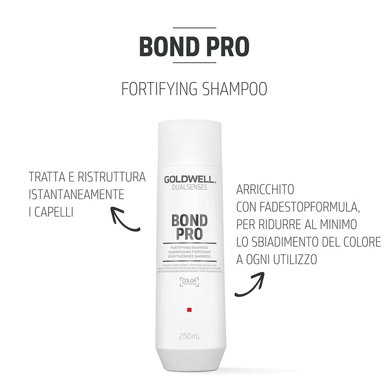 Goldwell Dualsenses Bond Pro Fortifying Shampoo 250ml - shampoo per capelli fragili e sfibrati