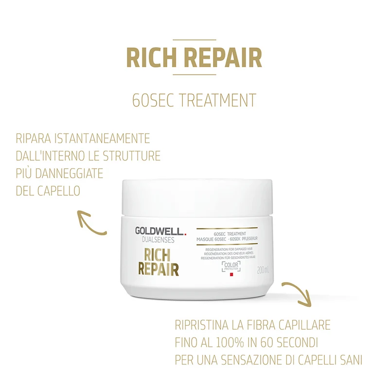 Goldwell Dualsenses Rich Repair Restoring 60Sec Treatment 200ml - trattamento per capelli secchi o danneggiati