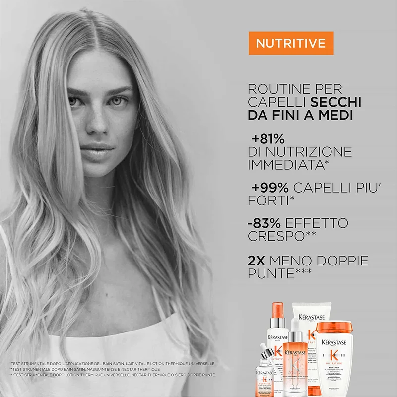Kerastase Nutritive Nutri-Supplement Scalp Serum 90ml - siero idratante cute