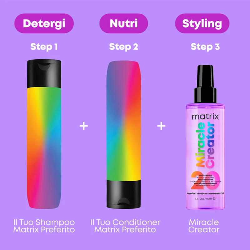 Matrix Miracle Creator 100ml - trattamento leave-in multibenefico