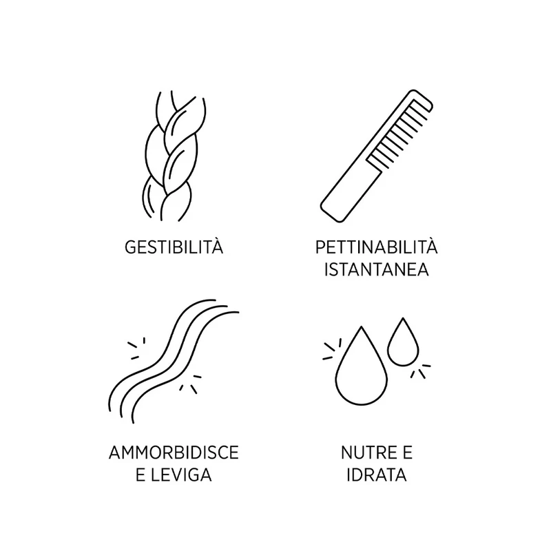 System Professional Hydrate Conditioner H2, 200ml - balsamo idratante