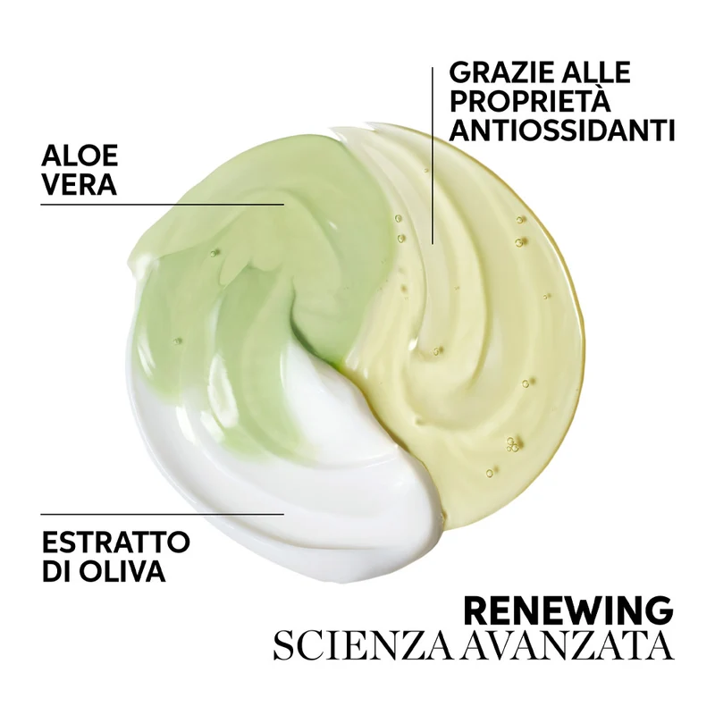 Wella New Elements Lotion Renew 150ml - spray districante