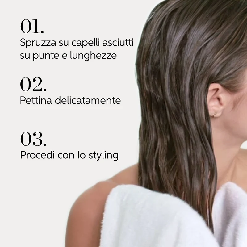 Wella New Elements Lotion Renew 150ml - spray districante