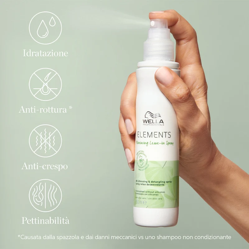 Wella New Elements Lotion Renew 150ml - spray districante
