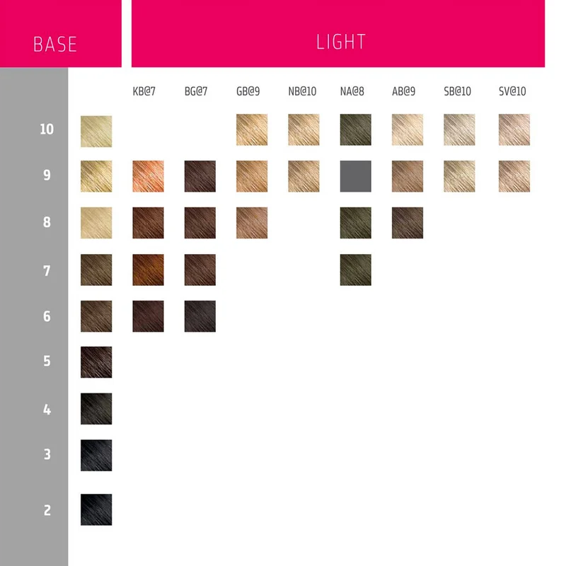 Goldwell Elumen NN@4 200ml - colore permanente