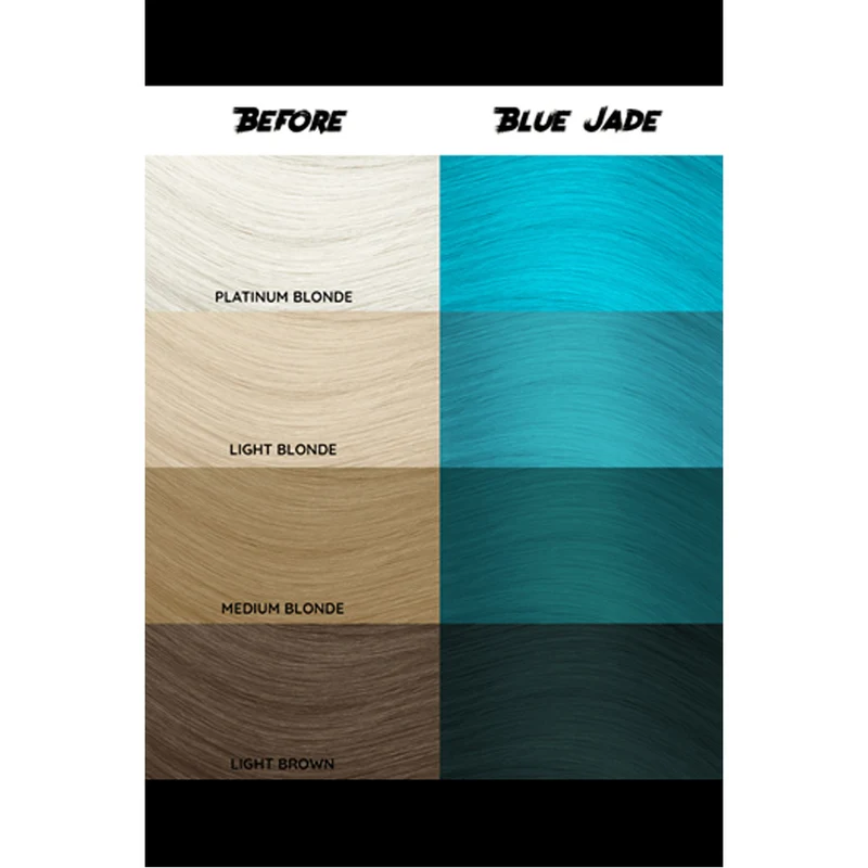 Crazy Color Blue Jade no 67, 100ml - crema colorante giada blu