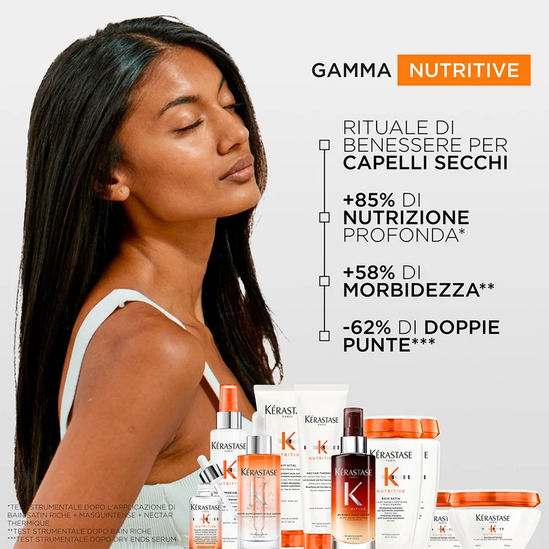 Kerastase Nutritive Bain Satin Riche 250ml Masque Intense Riche 250ml 8h Magic Night Serum 90ml