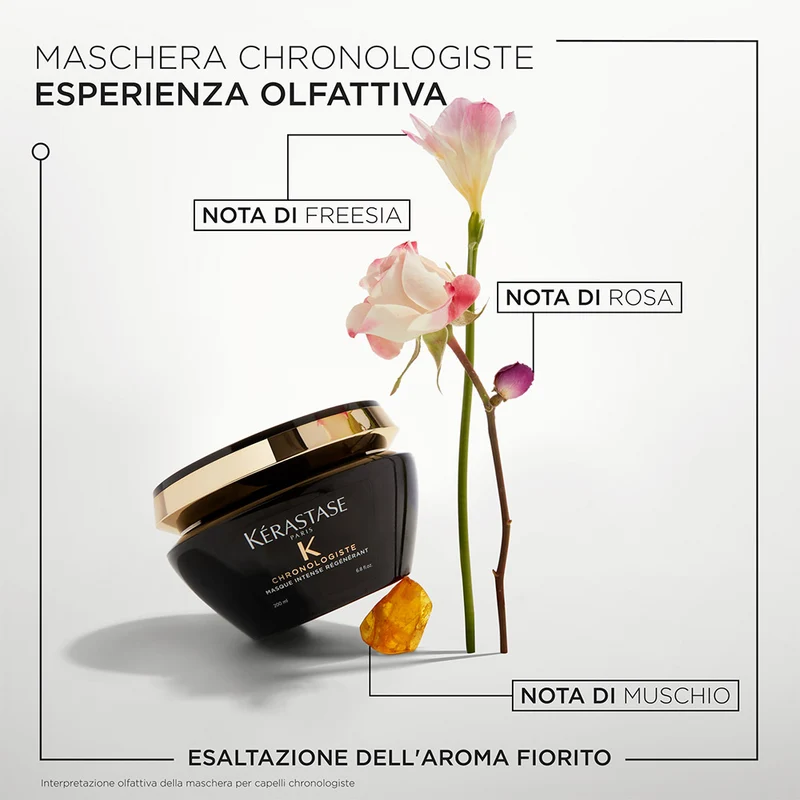 Kerastase Chronologiste Masque Intense Regenerant 200ml - maschera rivitalizzante