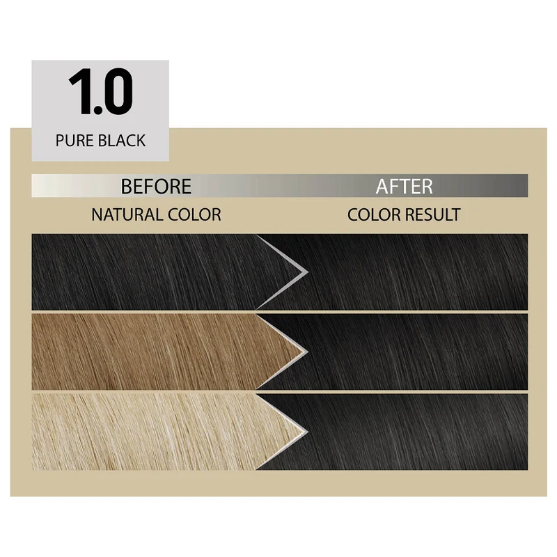 Alfaparf Milano Il Salone Plex Rebuilder Color Kit 1.0 Nero Puro - colorazione permanente in crema