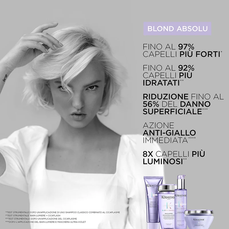 Kerastase Blond Absolu Bain Lumière 250ml Masque Ultra Violet 200ml
