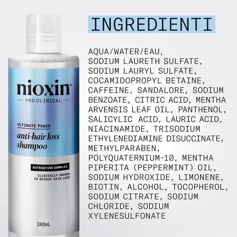 Nioxin Anti Hair Loss Shampoo 240ml - shampoo anticaduta