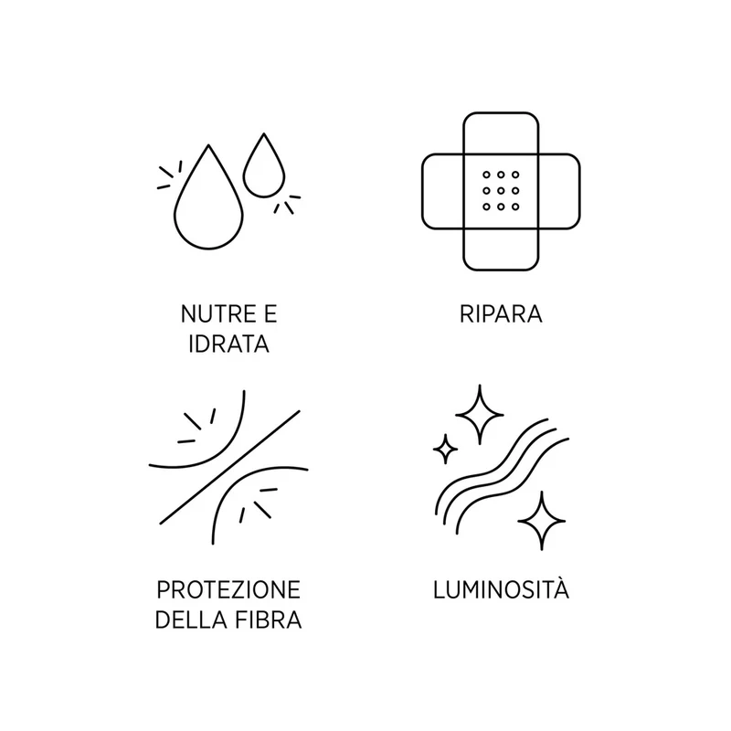 System Professional LuxeOil Restore Mask 200ml - maschera capelli crespi