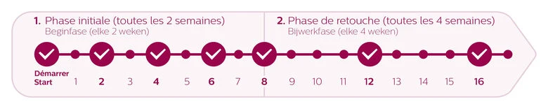 Philips Lumea Essential BRI861/00 Dispositivo di epilazione IPL