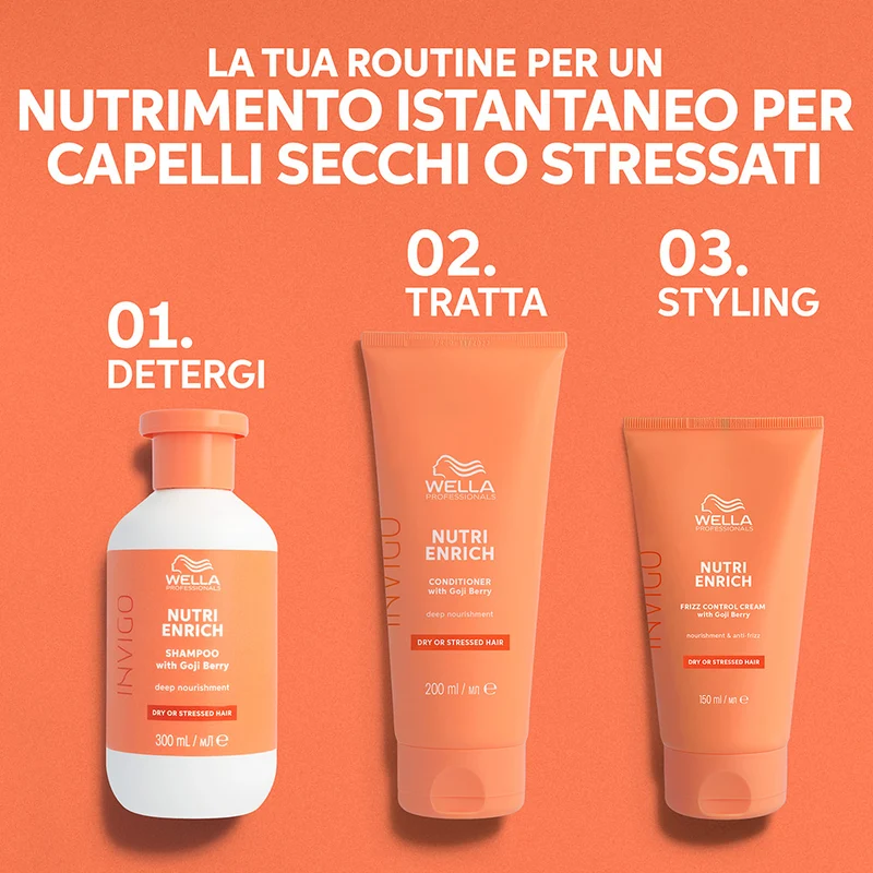 Wella Invigo Nutri Enrich Deep Nourishing Conditioner 1000ml - balsamo capelli secchi e stressati