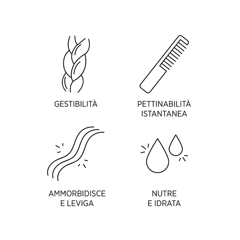 System Professional Hydrate Quenching Mist H5, 125ml - spray idratante e districante