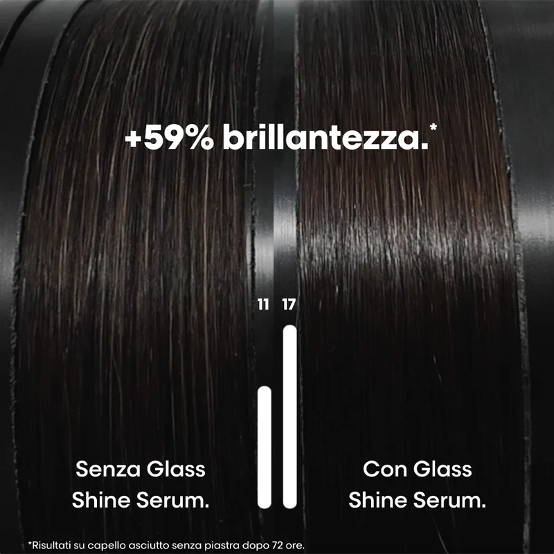 L'Oréal Professionnel Paris Vitamino Color Spectrum Shine Serum 50ml - siero illuminante anti-umidità