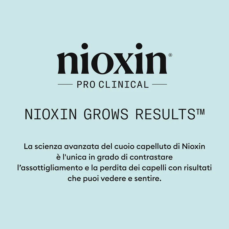 Nioxin Scalp Recovery Purifying Shampoo 1000ml - shampoo purificante riequilibrante