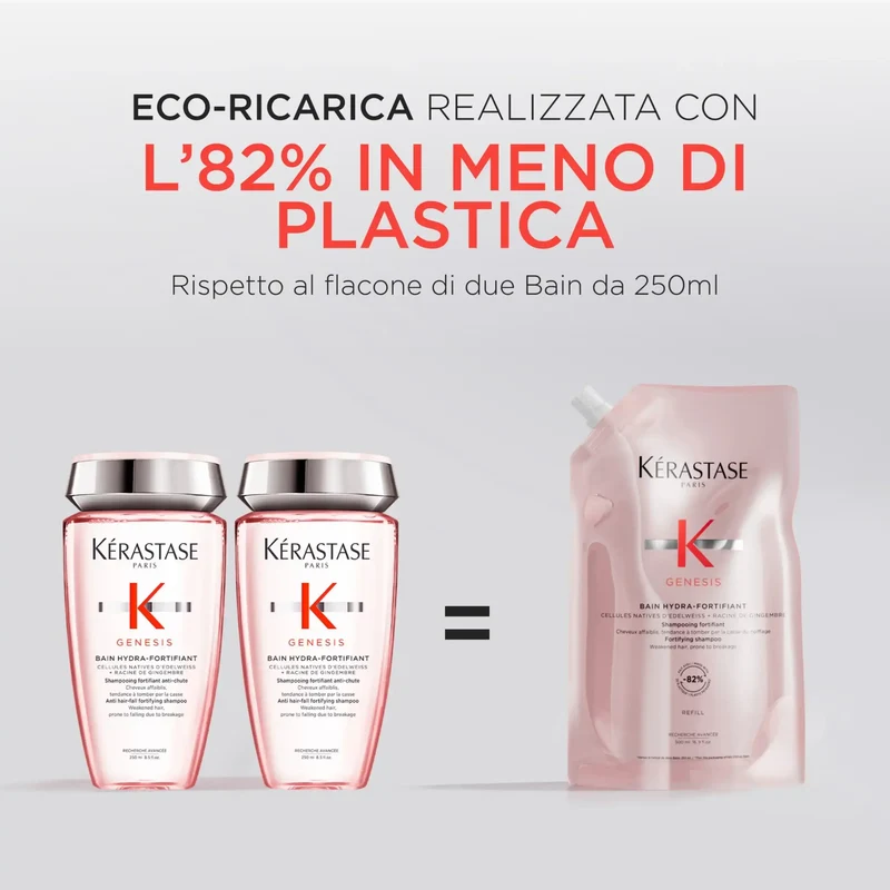 Kérastase Genesis Bain Hydra-Fortifiant Refill 500 ml - Ricarica shampoo anticaduta