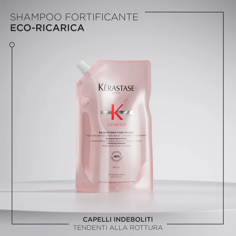 Kérastase Genesis Bain Hydra-Fortifiant Refill 500 ml - Ricarica shampoo anticaduta