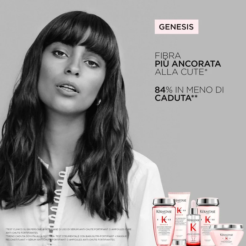 Kérastase Genesis Bain Hydra-Fortifiant 500 ml