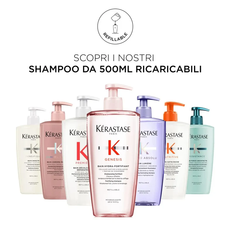 Kérastase Genesis Bain Hydra-Fortifiant 500 ml