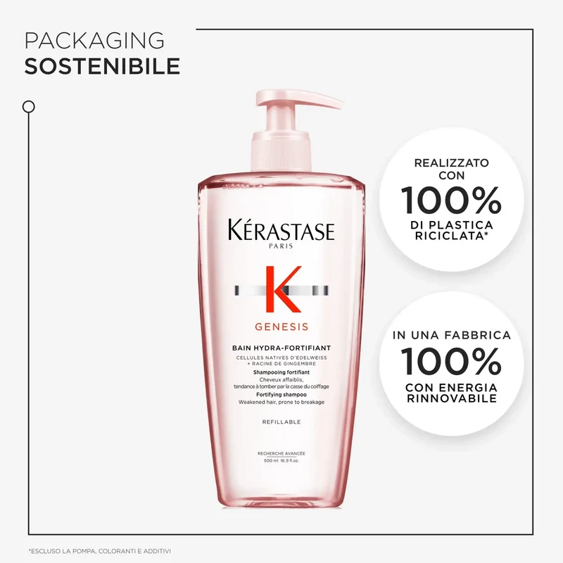 Kérastase Genesis Bain Hydra-Fortifiant 500 ml