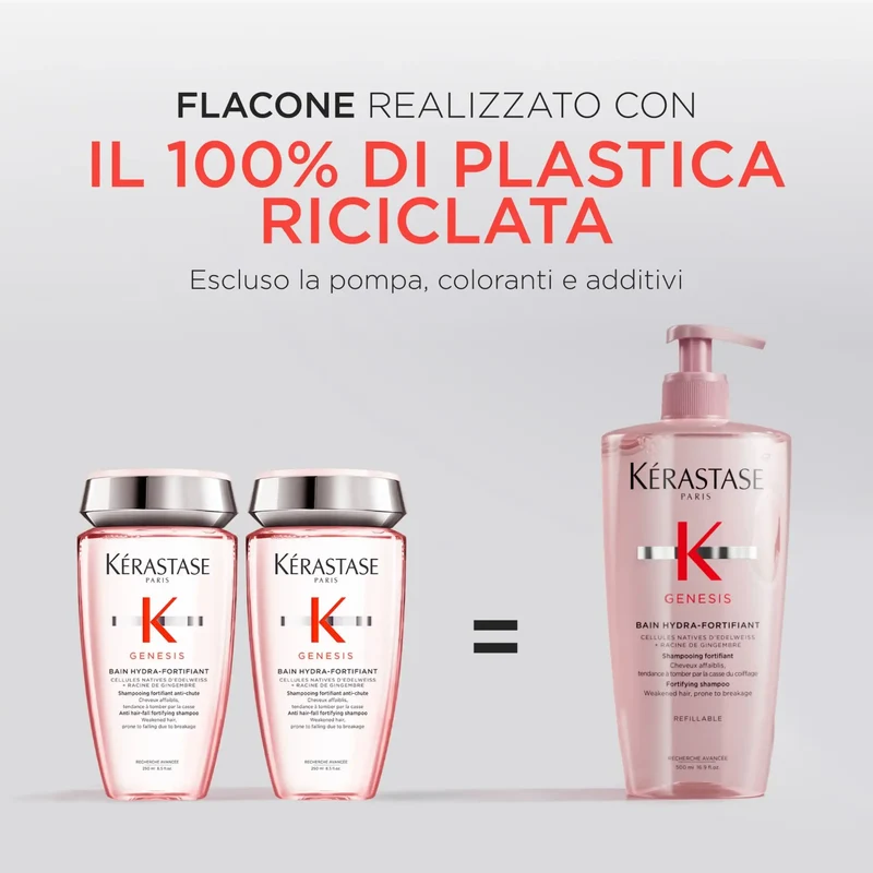 Kérastase Genesis Bain Hydra-Fortifiant 500 ml