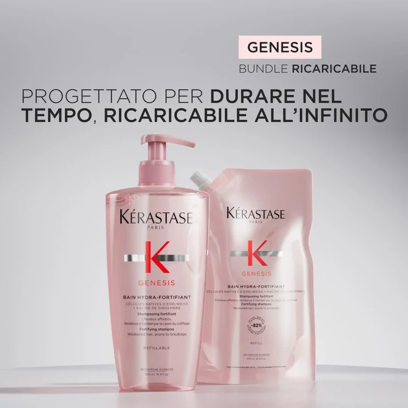 Kérastase Genesis Bain Hydra-Fortifiant 500 ml
