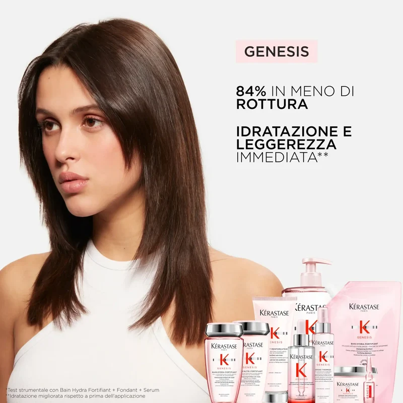 Kérastase Genesis Bain Hydra-Fortifiant 500 ml