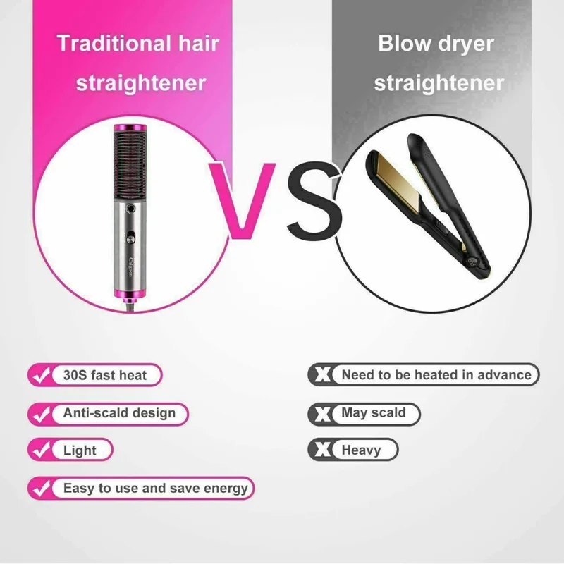 Piastra Per Capelli Spazzola Ad Aria Lisciante 3in1 Elettrica Volumizzante 3 Velocità