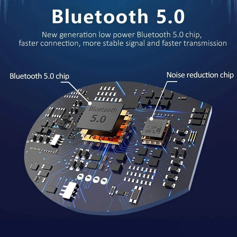Cuffie Bluetooth 5.0 Senza Fili in Ear Impermeabile Auricolari con Display LED