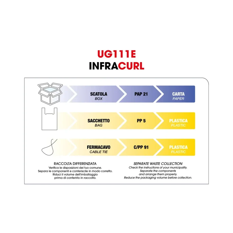 Upgrade InfraCurl Ferro Arricciacapelli Professionale Bio-Infrared 32mm