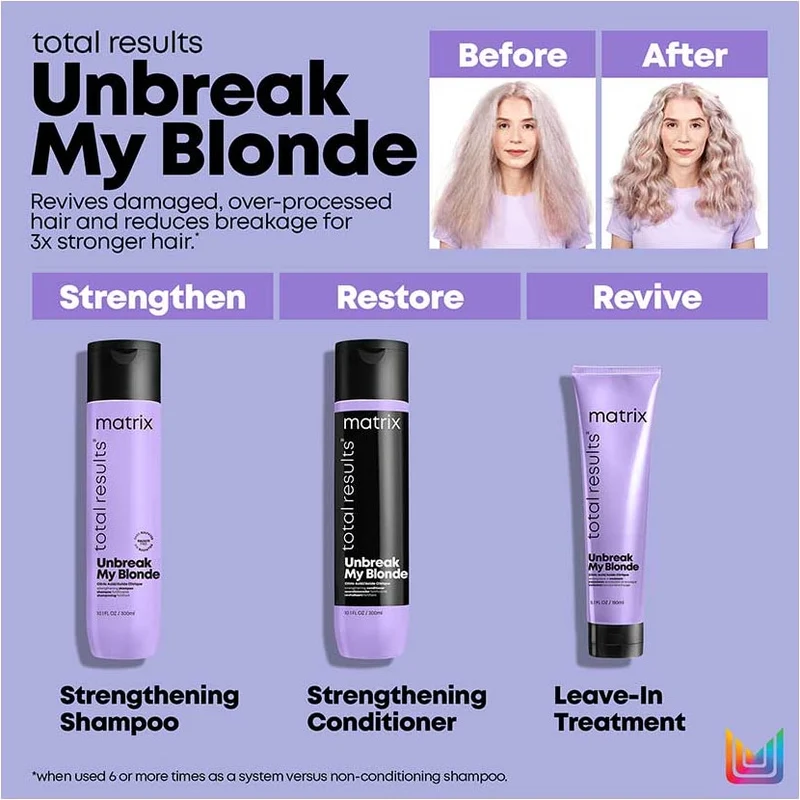 Total Results Unbreak My Blonde Conditioner 1L