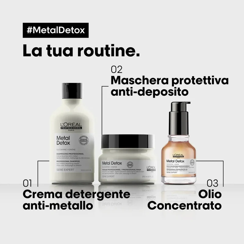 L'Oréal Professionnel Metal Detox Maschera – 250 ml