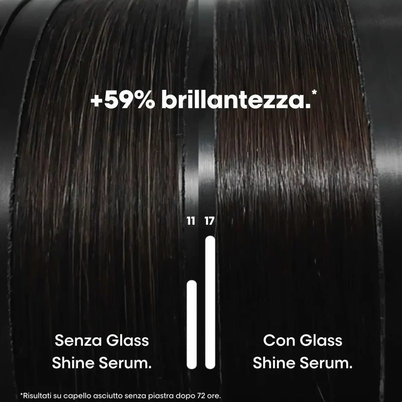 L'Oréal Vitamino Color Spectrum Siero Glass Shine – 50 ml