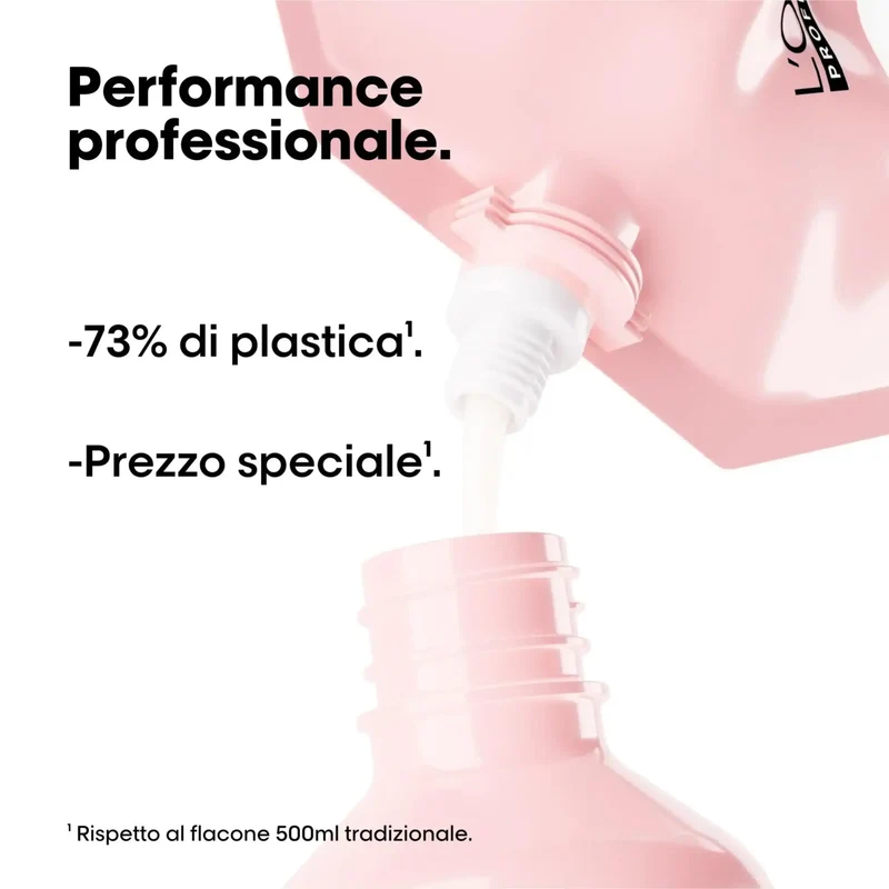 L'Oreal Vitamino Color Ricarica Shampoo Capelli Colorati 500ml