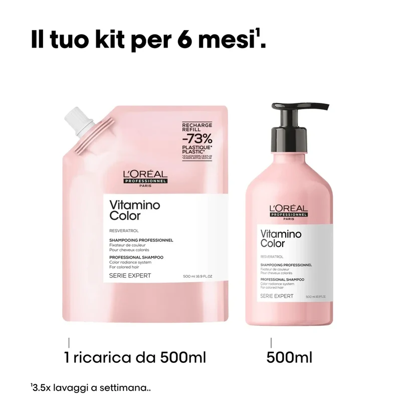 L'Oreal Vitamino Color Ricarica Shampoo Capelli Colorati 500ml