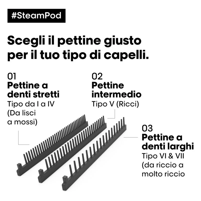 L'Oreal SteamPod 4 – Styler Professionale a Vapore Tutto in Uno