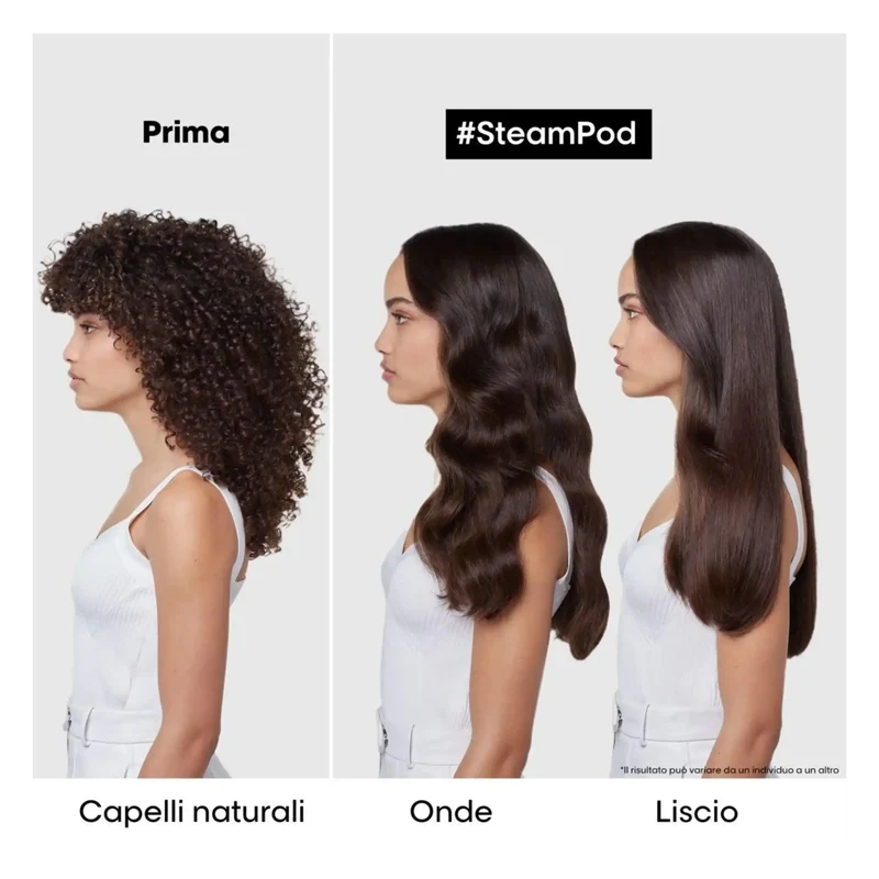 L'Oreal SteamPod 4 – Styler Professionale a Vapore Tutto in Uno