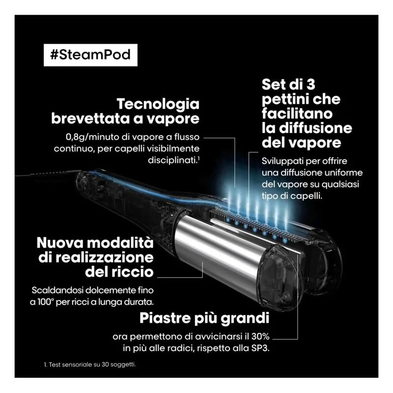 L'Oreal SteamPod 4 – Styler Professionale a Vapore Tutto in Uno