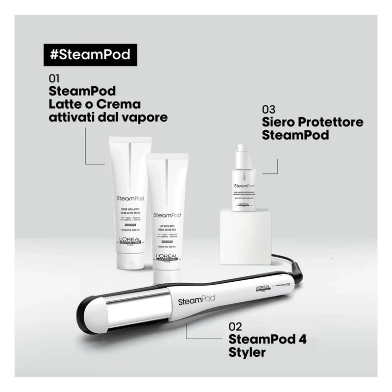L'Oreal SteamPod 4 – Styler Professionale a Vapore Tutto in Uno