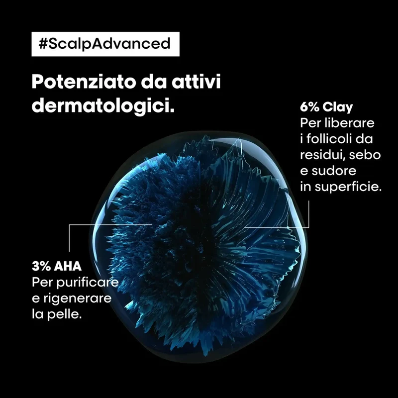 L'Oreal Scalp Advanced Shampoo Anti-Oiliness 500 ml