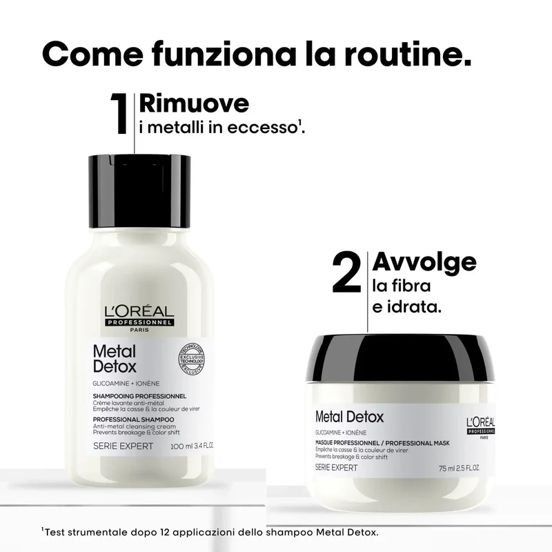 L'Oréal Professionnel Metal Detox Mini Duo Kit