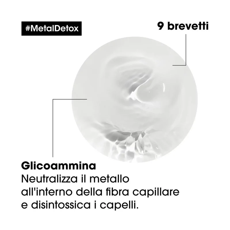 L'Oréal Professionnel Metal Detox Maschera – 500 ml