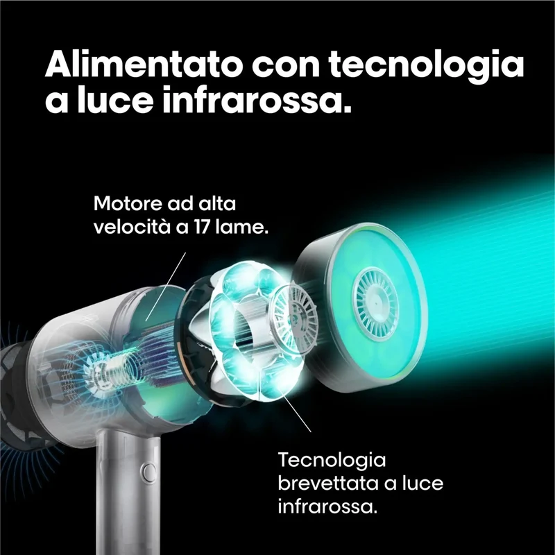L’Oréal Professionnel AirLight Pro – Asciugatura alla Velocità della Luce