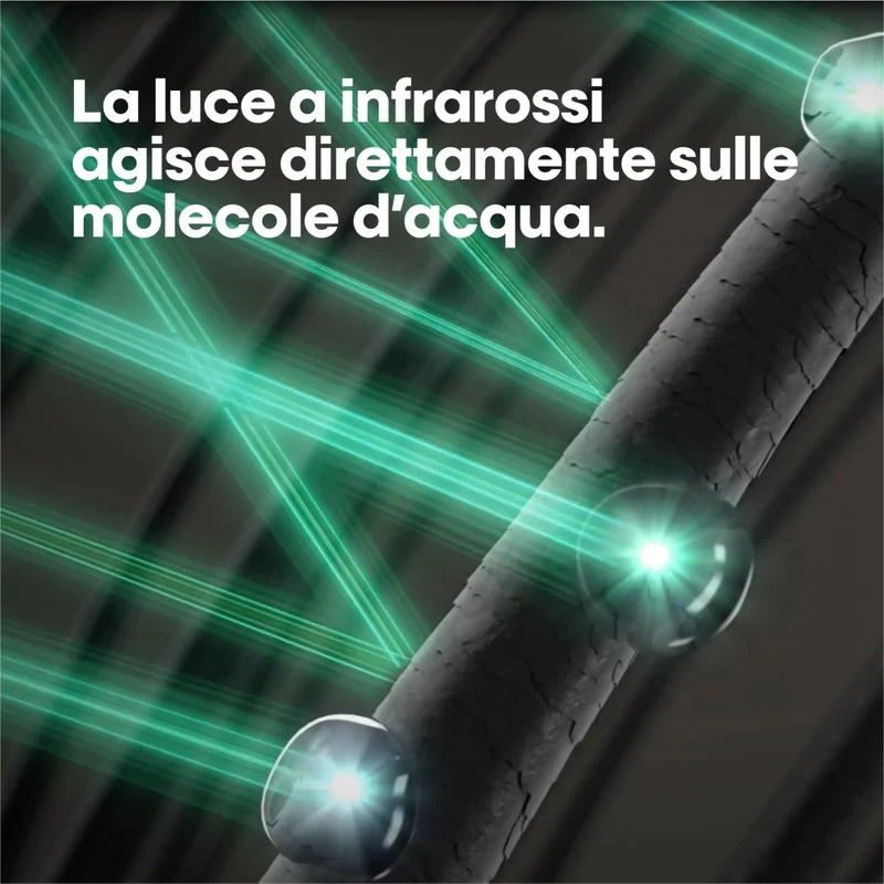 L’Oréal Professionnel AirLight Pro – Asciugatura alla Velocità della Luce