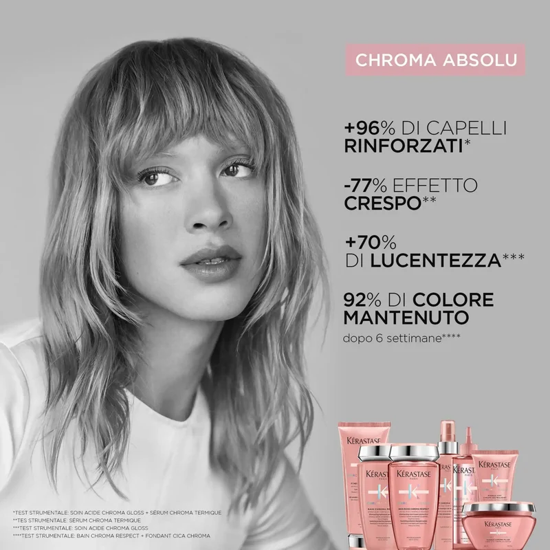Kérastase Chroma Absolu Bain Chroma Respect Riche 250 ml – Shampoo Nutriente per Capelli Colorati Secchi e Spessi
