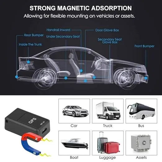 GPS Tracker Antifurto GF-07 Magnetico con SIM, Monitoraggio in Tempo Reale e Controllo da Smartphone per Auto, Moto, Bici, Bambini, Animali e Oggetti