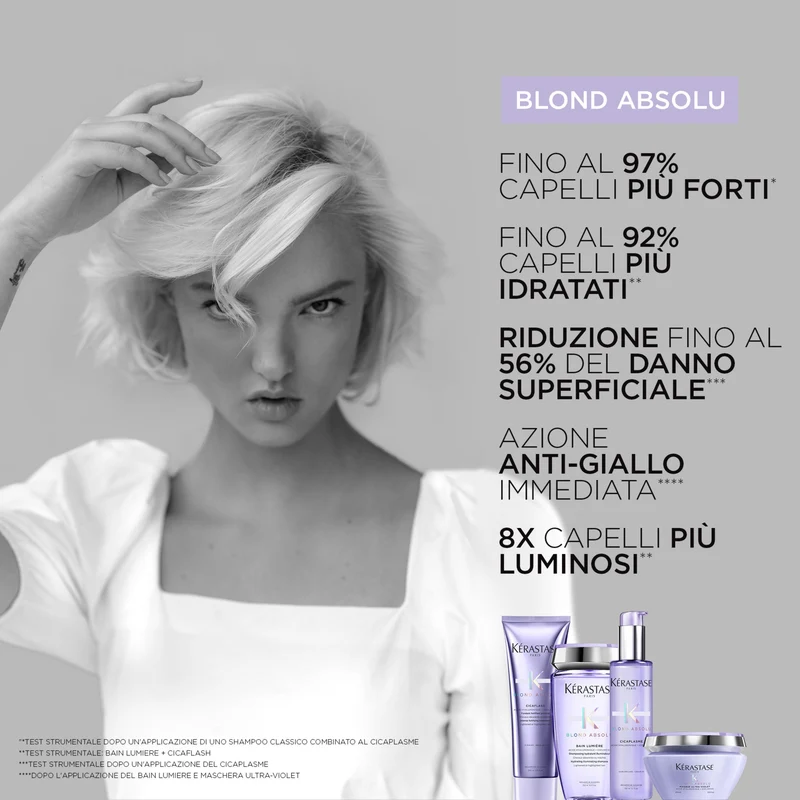 Kérastase Blond Absolu Masque Ultra-Violet 500 ml